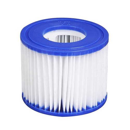 Size filter cartridges - vi,